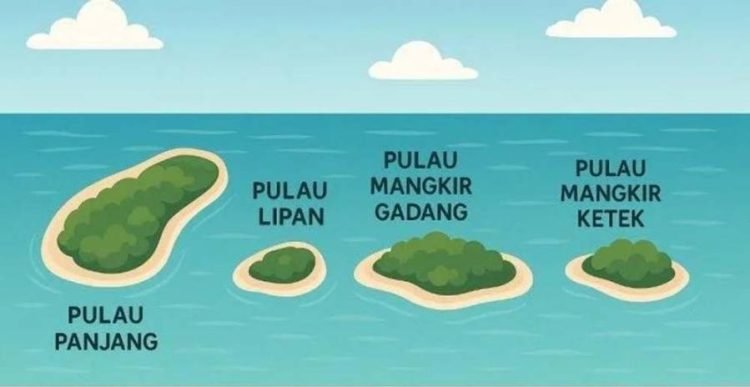Pulau Panjang, Pulau Lipan, Pulau Mangkir Gadang, dan Pulau Mangkir Ketek.