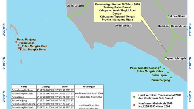 4 Pulau di perbatasan Aceh-Sumut.